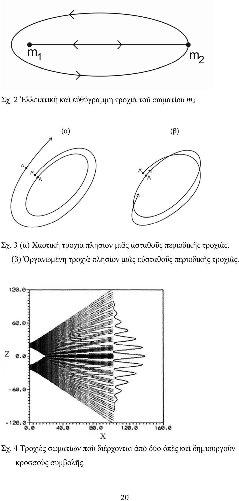 (β) Ὀργανωμένη τροχιὰ πλησίον μιᾶς εὐσταθοῦς περιοδικῆς τροχιᾶς. Σχ.