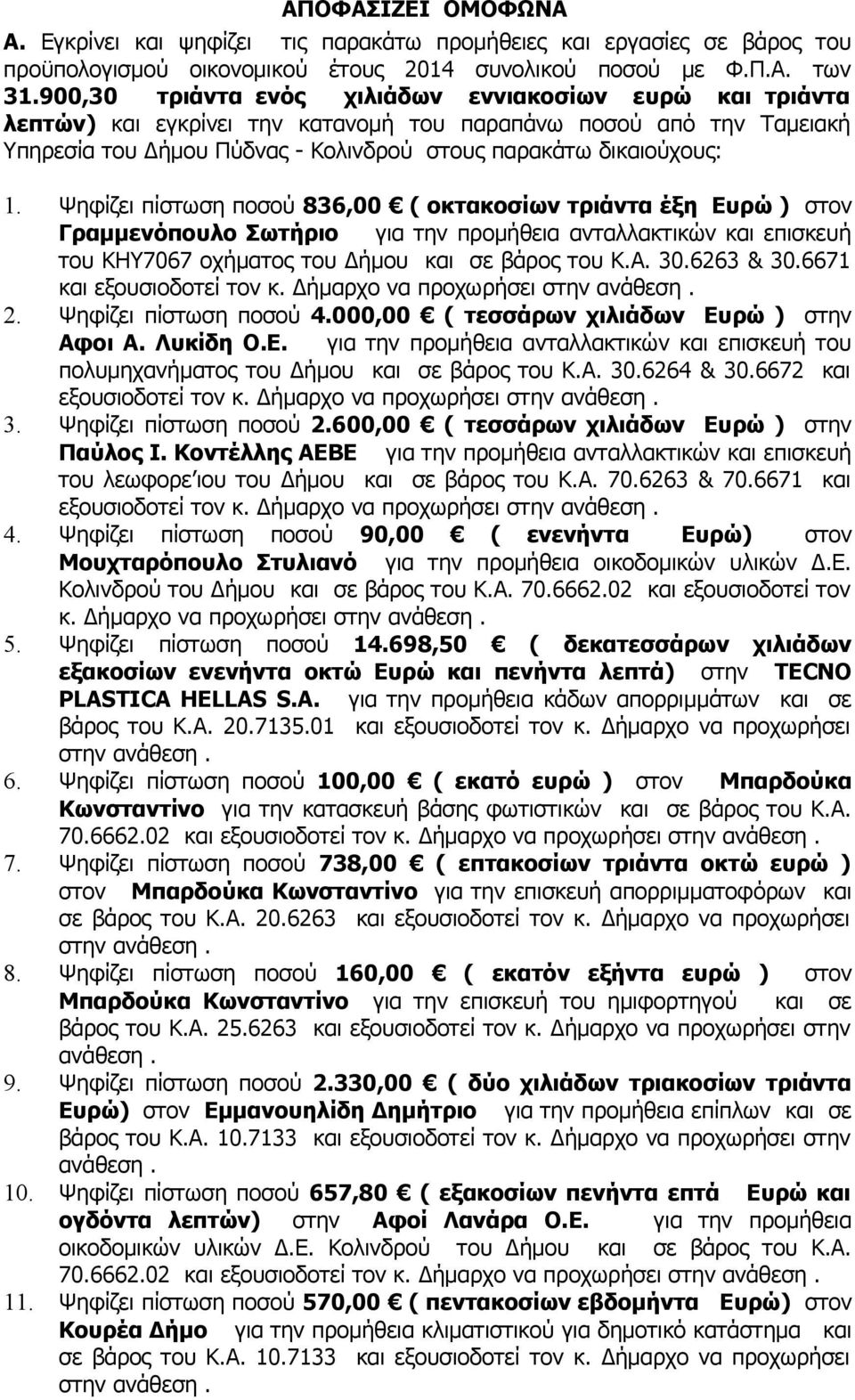 Ψηφίζει πίστωση ποσού 836,00 ( οκτακοσίων τριάντα έξη Ευρώ ) στον Γραμμενόπουλο Σωτήριο για την προμήθεια ανταλλακτικών και επισκευή του ΚΗΥ7067 οχήματος του Δήμου και σε βάρος του Κ.Α. 30.6263 & 30.