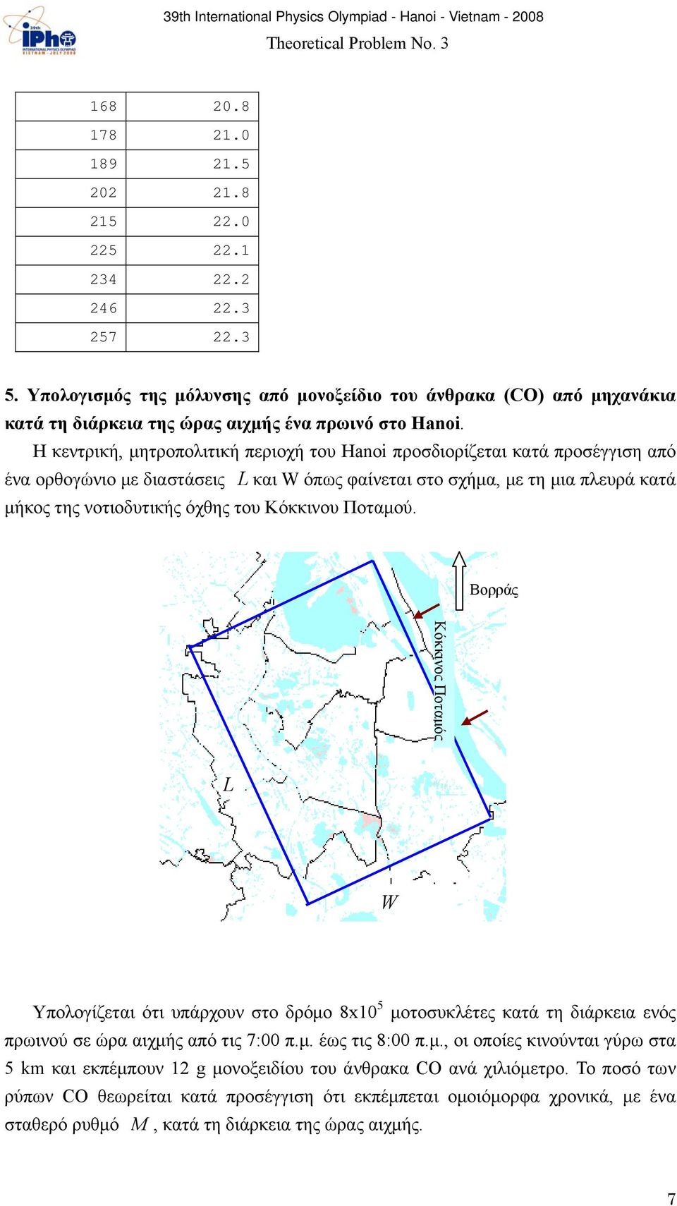 Η κεντρική, μητροπολιτική περιοχή του Hanoi προσδιορίζεται κατά προσέγγιση από ένα ορθογώνιο με διαστάσεις L και W όπως φαίνεται στο σχήμα, με τη μια πλευρά κατά μήκος της νοτιοδυτικής όχθης του