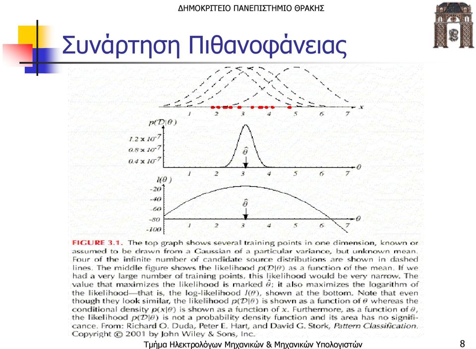 Ηλεκτρολόγων