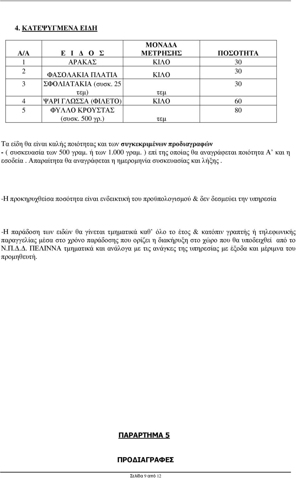 Απαραίτητα θα αναγράφεται η ηµεροµηνία συσκευασίας και λήξης.