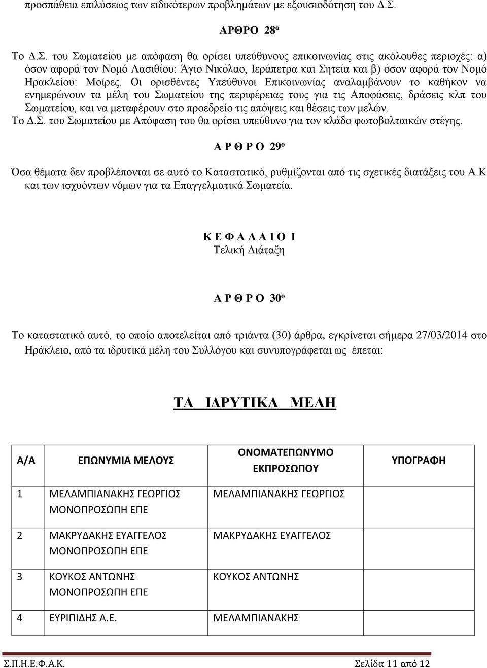 του Σωματείου με απόφαση θα ορίσει υπεύθυνους επικοινωνίας στις ακόλουθες περιοχές: α) όσον αφορά τον Νομό Λασιθίου: Άγιο Νικόλαο, Ιεράπετρα και Σητεία και β) όσον αφορά τον Νομό Ηρακλείου: Μοίρες.