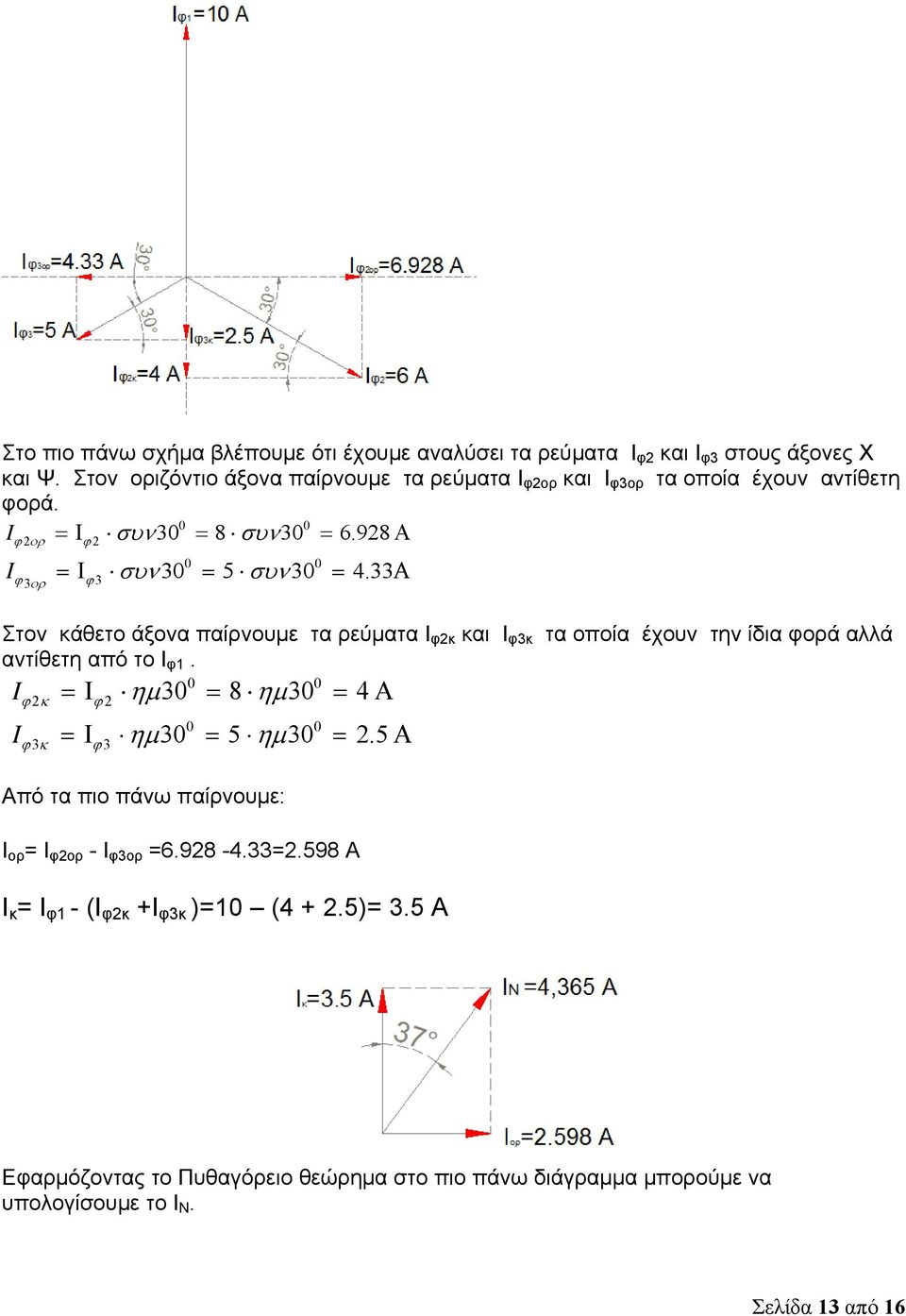 33Α 3 ϕ Στον κάθετο άξονα παίρνουμε τα ρεύματα I φκ και I φ3κ τα οποία έχουν την ίδια φορά αλλά αντίθετη από το I φ.