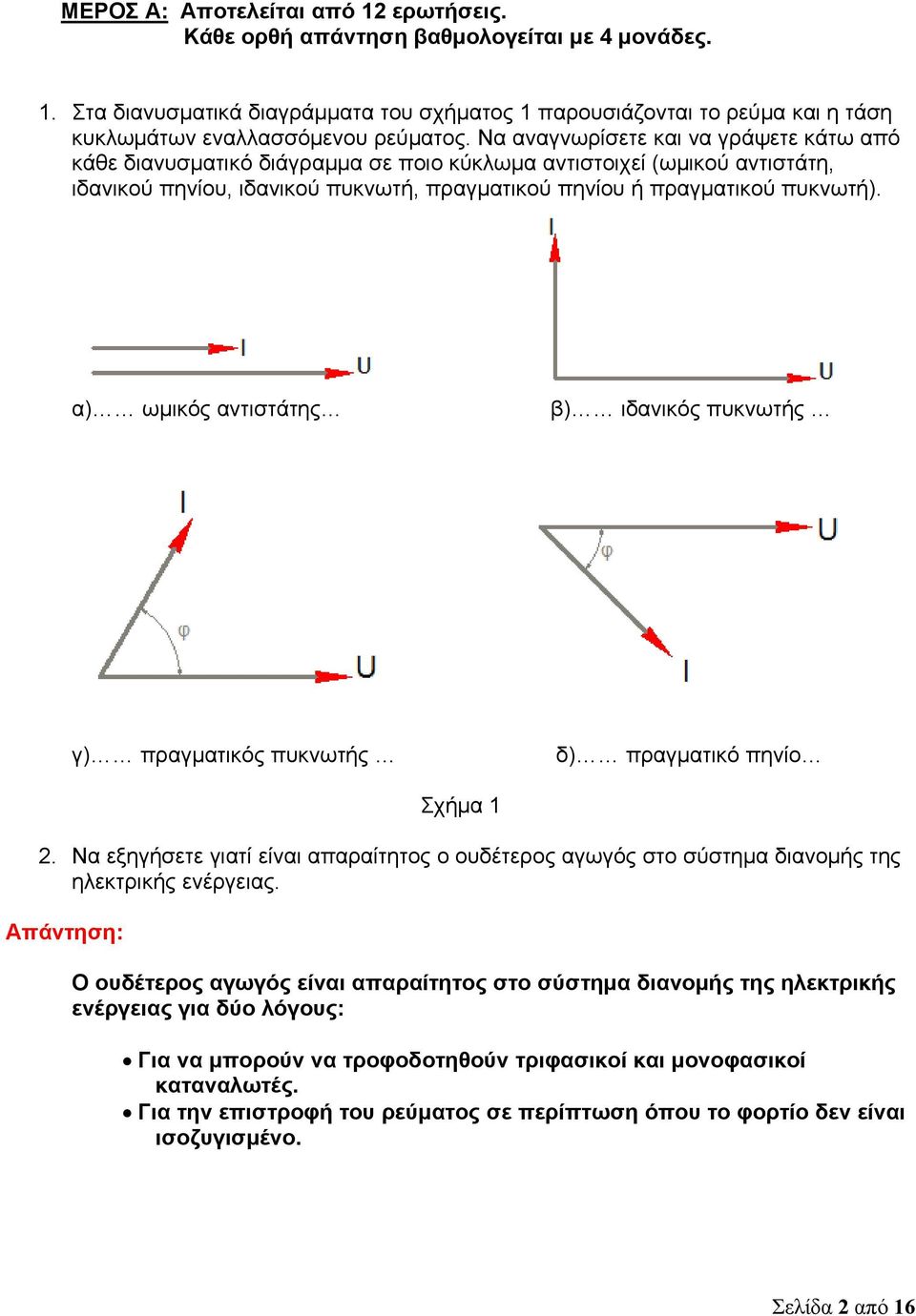 α) ωμικός αντιστάτης β) ιδανικός πυκνωτής γ) πραγματικός πυκνωτής δ) πραγματικό πηνίο Σχήμα. Nα εξηγήσετε γιατί είναι απαραίτητος ο ουδέτερος αγωγός στο σύστημα διανομής της ηλεκτρικής ενέργειας.