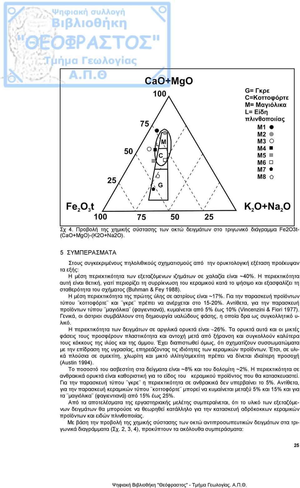 Η περιεκτικότητα αυτή είναι θετική, γιατί περιορίζει τη συρρίκνωση του κεραµικού κατά το ψήσιµο και εξασφαλίζει τη σταθερότητα του σχήµατος (Buhman & Fey 1988).