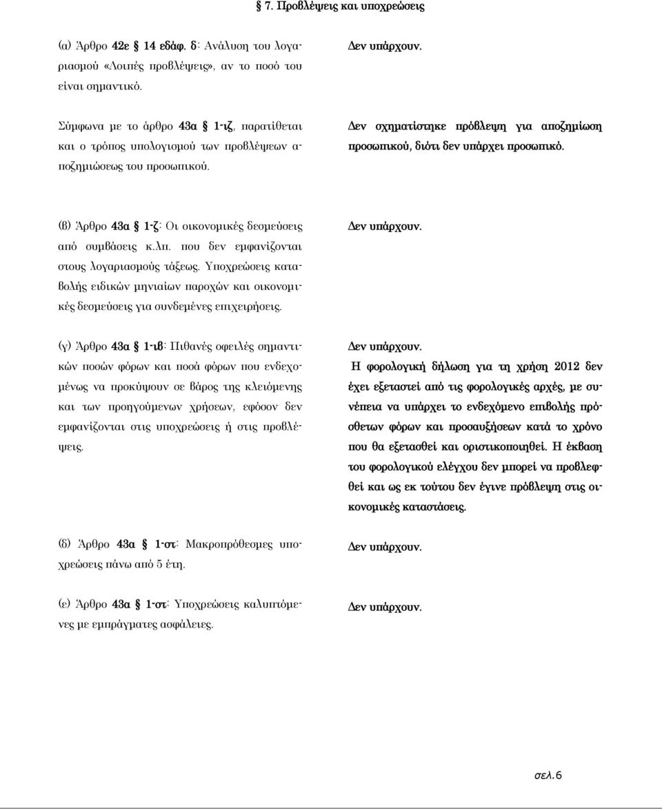 (β) Άρθρο 43α 1-ζ: Οι οικονομικές δεσμεύσεις από συμβάσεις κ.λπ. που δεν εμφανίζονται στους λογαριασμούς τάξεως.