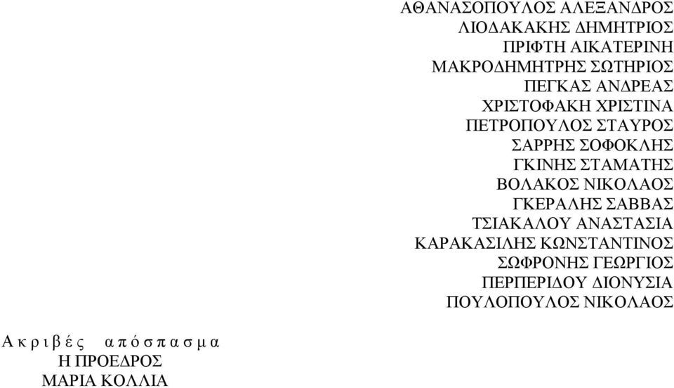 ΒΟΛΑΚΟΣ ΝΙΚΟΛΑΟΣ ΓΚΕΡΑΛΗΣ ΣΑΒΒΑΣ ΤΣΙΑΚΑΛΟΥ ΑΝΑΣΤΑΣΙΑ ΚΑΡΑΚΑΣΙΛΗΣ ΚΩΝΣΤΑΝΤΙΝΟΣ ΣΩΦΡΟΝΗΣ