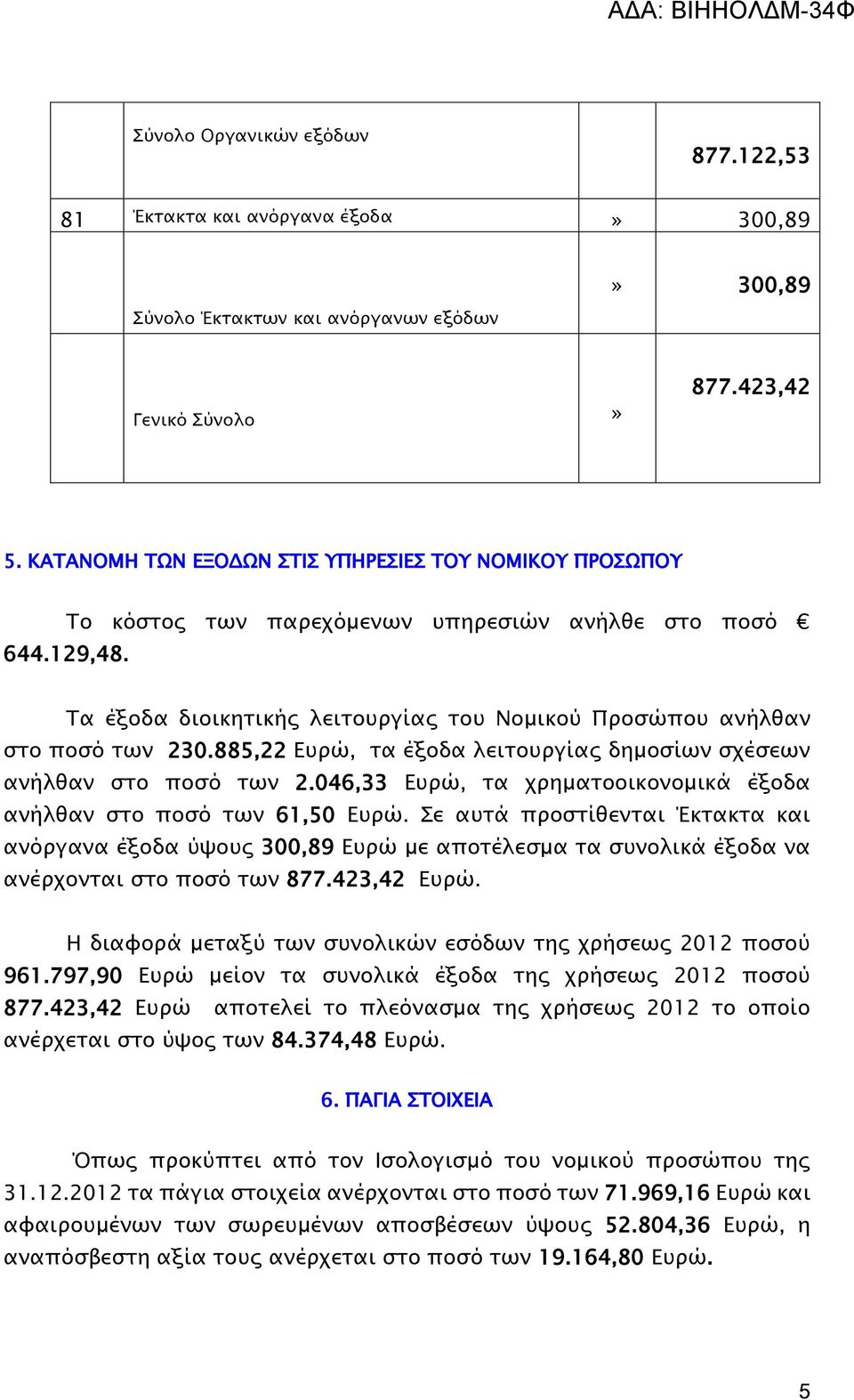 885,22 Ευρώ, τα έξοδα λειτουργίας δημοσίων σχέσεων ανήλθαν στο ποσό των 2.046,33 Ευρώ, τα χρηματοοικονομικά έξοδα ανήλθαν στο ποσό των 61,50 Ευρώ.