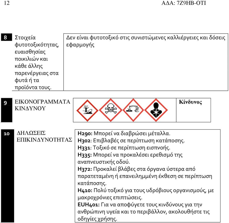 H302: Επιβλαβές σε περίπτωση κατάποσης. H33: Τοξικό σε περίπτωση εισπνοής. H335: Μπορεί να προκαλέσει ερεθισμό της αναπνευστικής οδού.