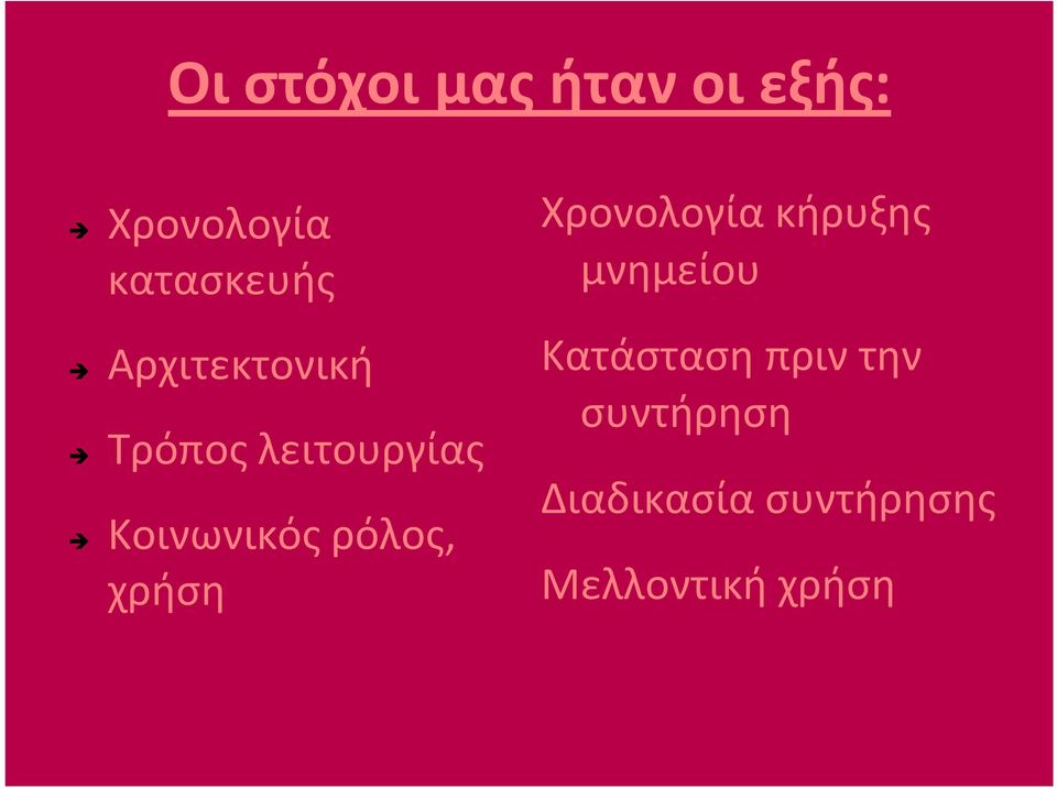 χρήση Χρονολογία κήρυξης μνημείου Κατάσταση πριν