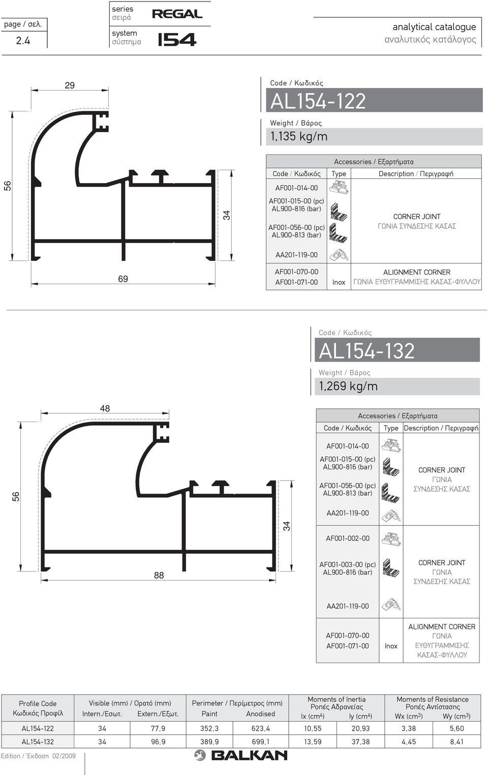 ΓΩΝΙΑ ΣΥΝ ΕΣΗΣ ΚΑΣΑΣ AΑ201-119-00 69 AF001-070-00 AF001-071-00 Inox ALIGNMENT CORNER ΓΩΝΙΑ ΕΥΘΥΓΡΑΜΜΙΣΗΣ ΚΑΣΑΣ-ΦΥΛΛΟΥ AL154-132 1,269 kg/m 48 Type Description / Περιγραφή 56 AF001-014-00 AF001-015-00