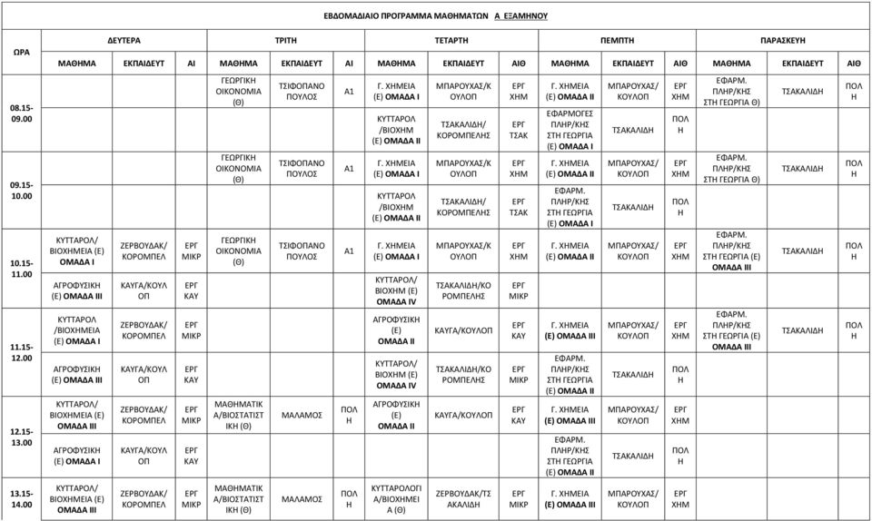 ΖΕΒΟΥΔΑΚ/ ΚΟΟΜΠΕΛ /ΚΟΥΛ ΖΕΒΟΥΔΑΚ/ ΚΟΟΜΠΕΛ ΓΕΩΓΙΚ ΟΙΚΟΝΟΜΙΑ ΓΕΩΓΙΚ ΟΙΚΟΝΟΜΙΑ ΓΕΩΓΙΚ ΟΙΚΟΝΟΜΙΑ ΜΑΘΜΑΤΙΚ Α/ΒΙΟΣΤΑΤΙΣΤ ΙΚ ΜΑΘΜΑΤΙΚ Α/ΒΙΟΣΤΑΤΙΣΤ ΙΚ ΧΜΕΙΑ ΚΥΤΤΑΟΛ /ΒΙΟΧΜ Ι ΧΜΕΙΑ ΚΥΤΤΑΟΛ /ΒΙΟΧΜ Ι ΧΜΕΙΑ