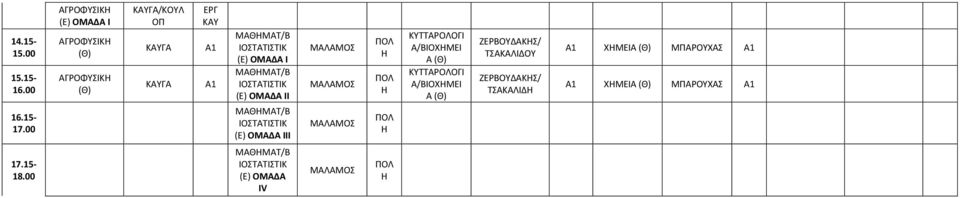 ΜΑΘΜΑΤ/Β ΙΙ ΚΥΤΤΑΟΛΟΓΙ Α/ΒΙΟΧΜΕΙ Α ΚΥΤΤΑΟΛΟΓΙ Α/ΒΙΟΧΜΕΙ Α