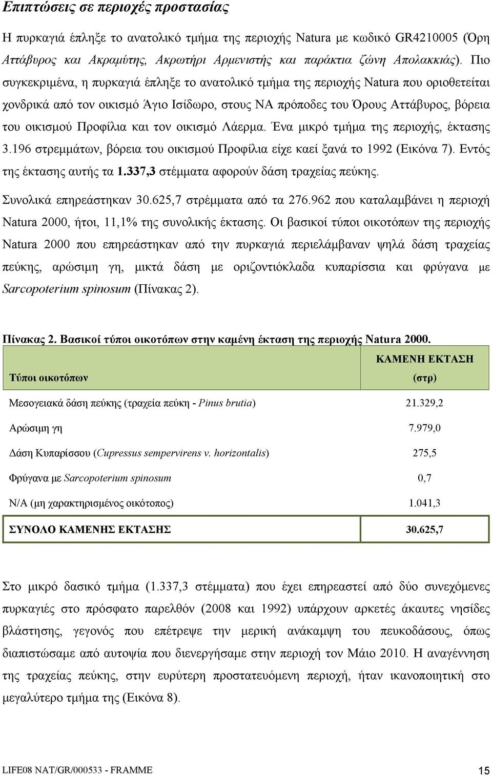 και τον οικισμό Λάερμα. Ένα μικρό τμήμα της περιοχής, έκτασης 3.196 στρεμμάτων, βόρεια του οικισμού Προφίλια είχε καεί ξανά το 1992 (Εικόνα 7). Εντός της έκτασης αυτής τα 1.