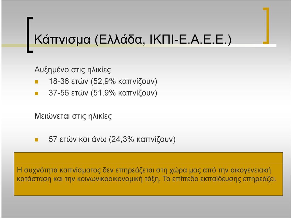 Α.Ε.Ε.) Αυξημένο στις ηλικίες 18-36 ετών (52,9% καπνίζουν) 37-56 ετών (51,9%