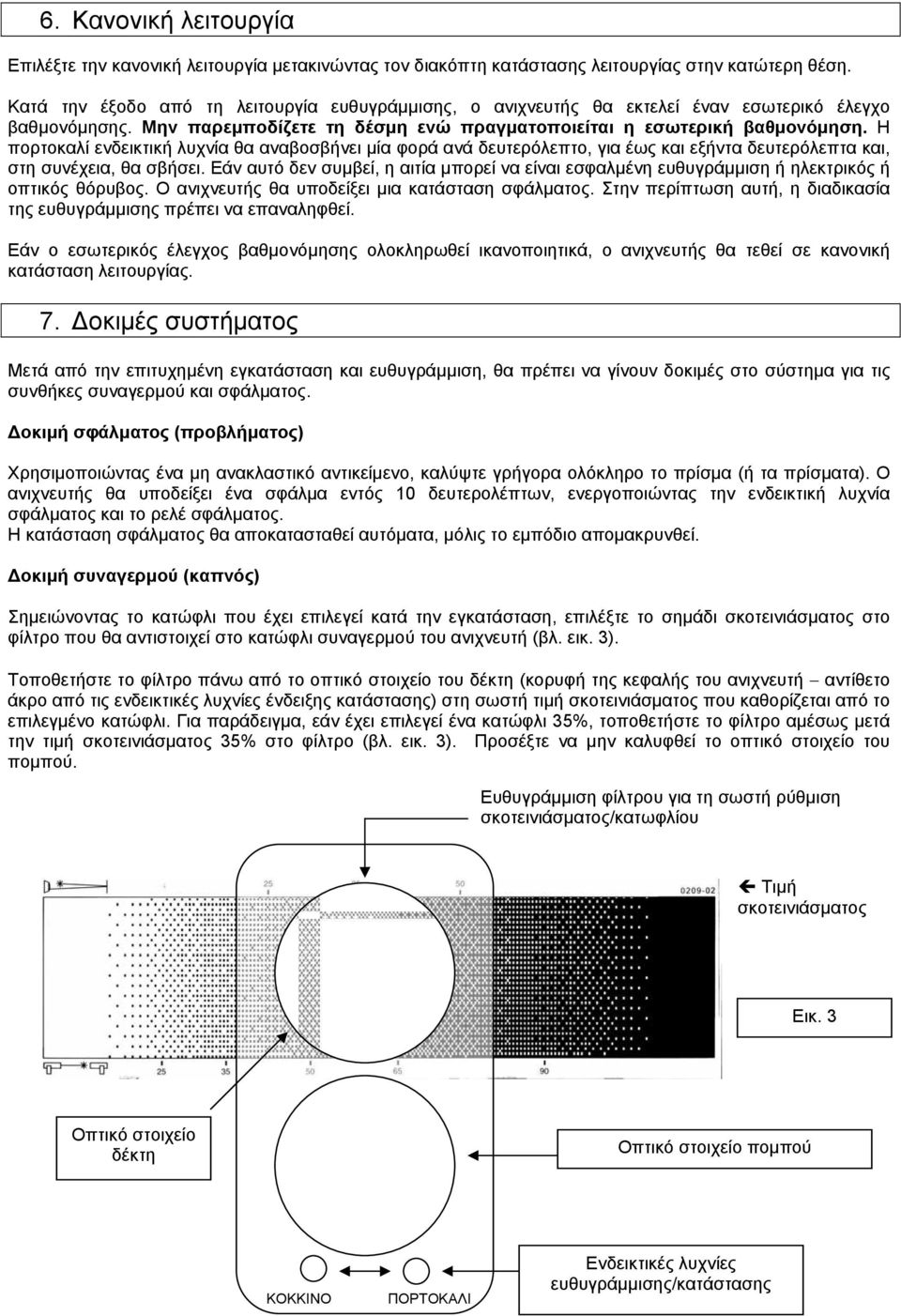 Η πορτοκαλί ενδεικτική λυχνία θα αναβοσβήνει μία φορά ανά δευτερόλεπτο, για έως και εξήντα δευτερόλεπτα και, στη συνέχεια, θα σβήσει.