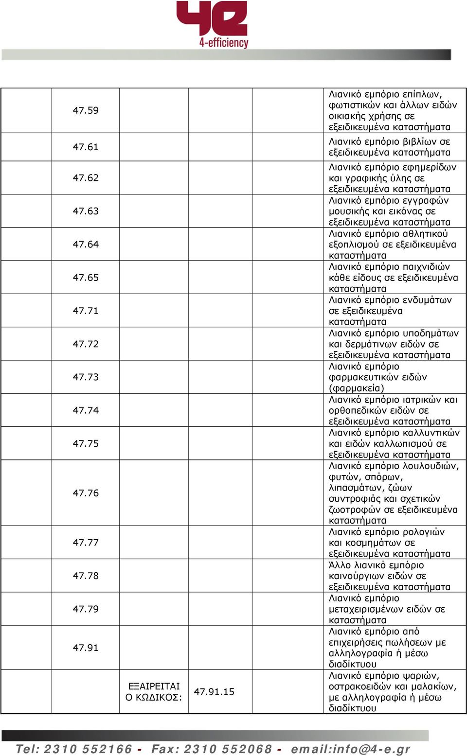 15 εφημερίδων και γραφικής ύλης σε εγγραφών μουσικής και εικόνας σε αθλητικού εξοπλισμού σε εξειδικευμένα παιχνιδιών κάθε είδους σε εξειδικευμένα ενδυμάτων σε εξειδικευμένα υποδημάτων και δερμάτινων