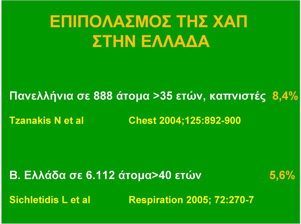 Chest 2004;125:892-900 Β. Ελλάδα σε 6.