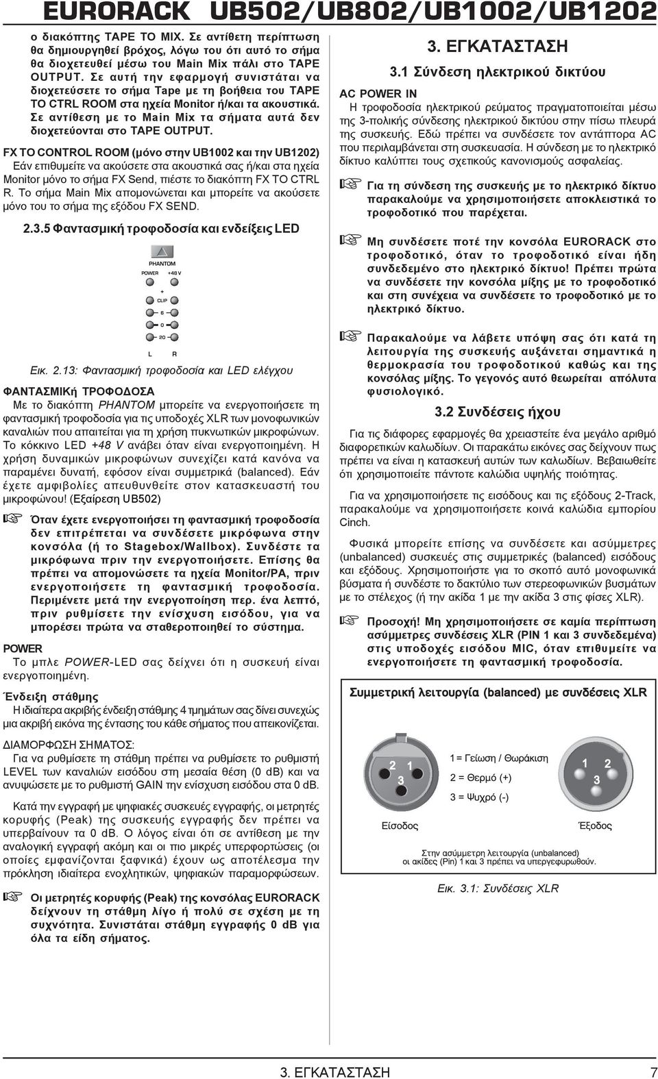 Σε αντίθεση με το Main Mix τα σήματα αυτά δεν διοχετεύονται στο TAPE OUTPUT.