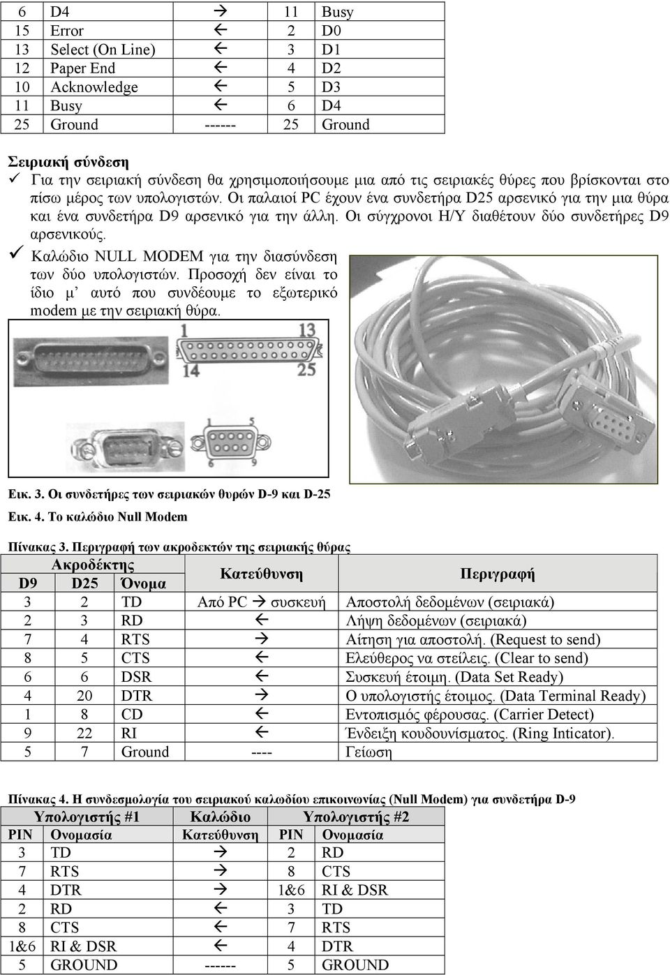 Οι σύγχρονοι Η/Υ διαθέτουν δύο συνδετήρες D9 αρσενικούς. Καλώδιο NULL MODEM για την διασύνδεση των δύο υπολογιστών.