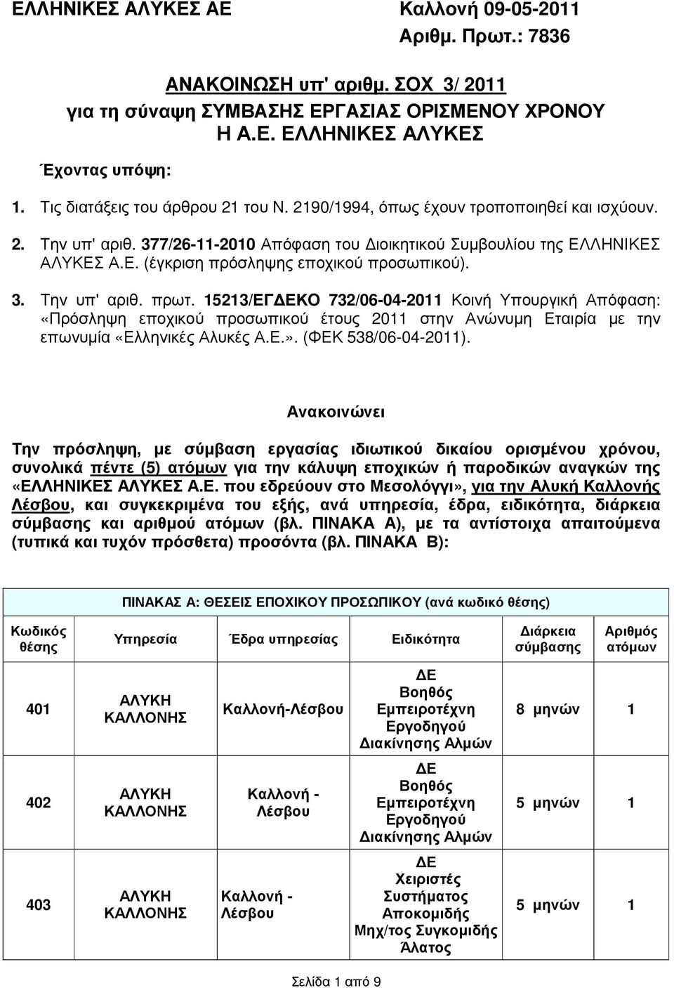 3. Την υπ' αριθ. πρωτ. 15213/ΕΓΚΟ 732/06-04-2011 Κοινή Υπουργική Απόφαση: «Πρόσληψη εποχικού προσωπικού έτους 2011 στην Ανώνυµη Εταιρία µε την επωνυµία «Ελληνικές Αλυκές Α.Ε.». (ΦΕΚ 538/06-04-2011).