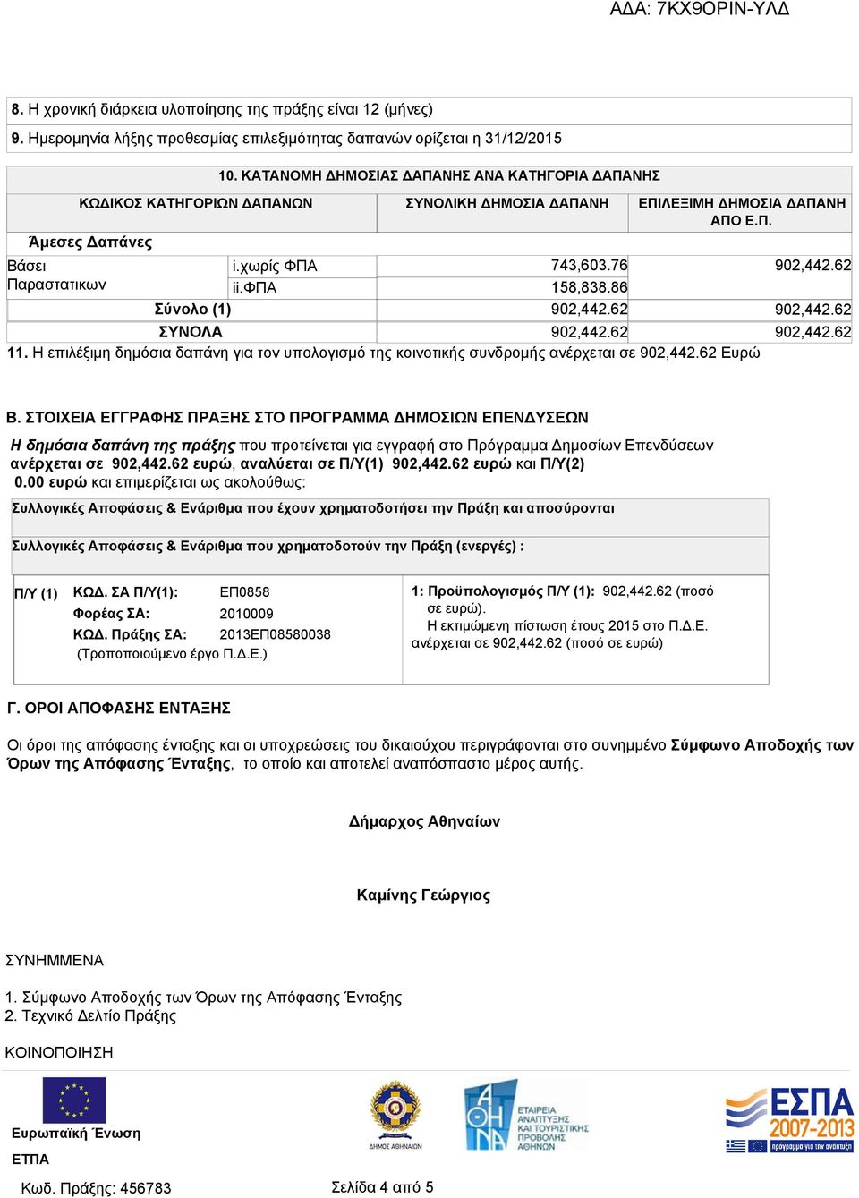 76 158,838.86 Σύνολο (1) 902,442.62 902,442.62 902,442.62 ΣΥΝΟΛΑ 902,442.62 902,442.62 11. Η επιλέξιμη δημόσια δαπάνη για τον υπολογισμό της κοινοτικής συνδρομής ανέρχεται σε 902,442.62 Ευρώ Β.