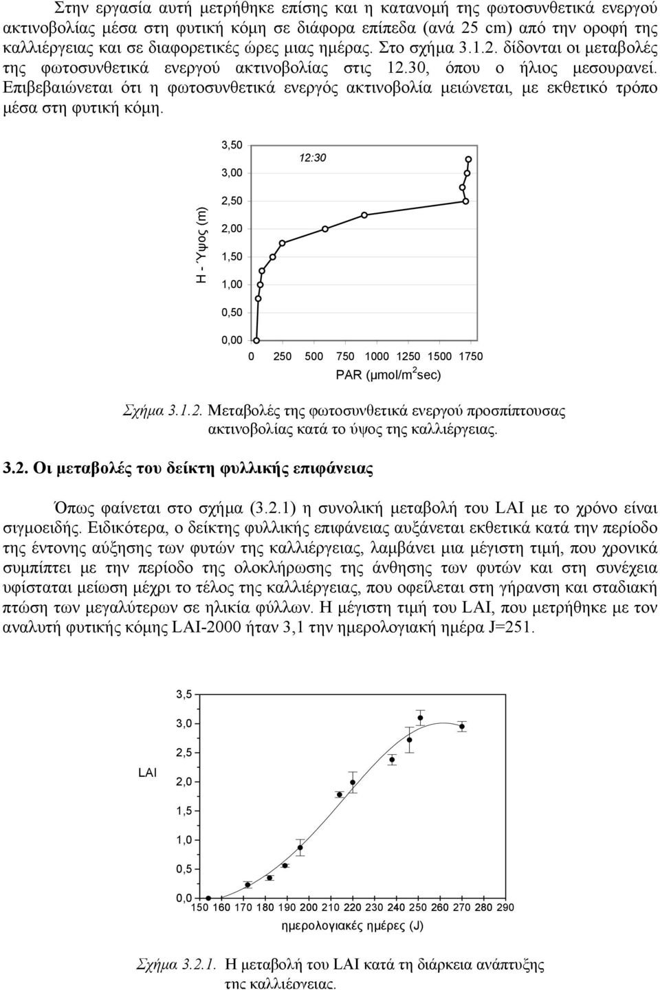 Επιβεβαιώνεται ότι η φωτοσυνθετικά ενεργός ακτινοβολία µειώνεται, µε εκθετικό τρόπο µέσα στη φυτική κόµη.
