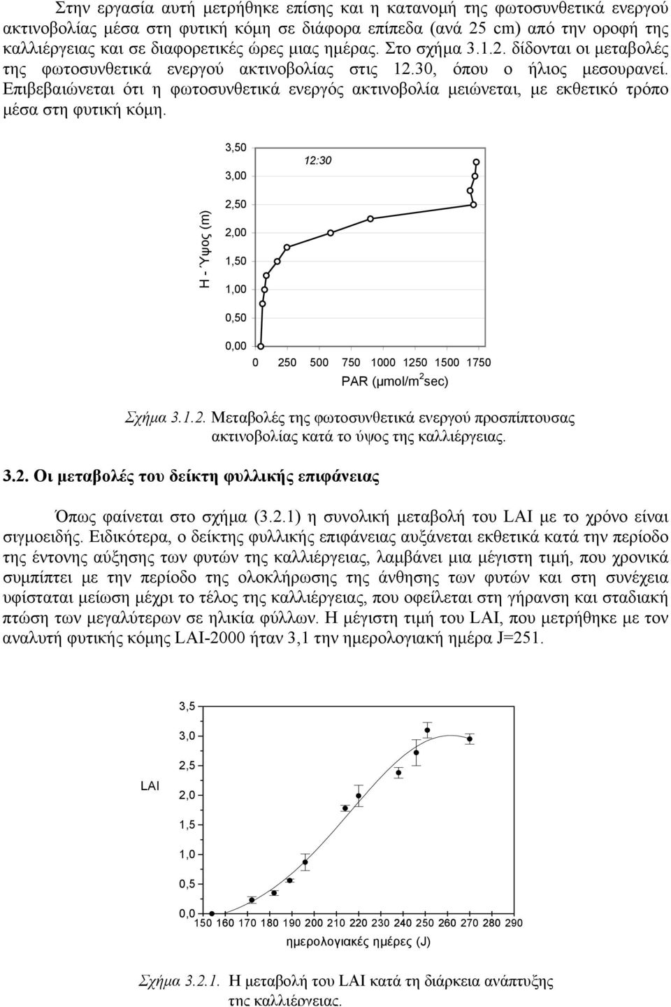 Επιβεβαιώνεται ότι η φωτοσυνθετικά ενεργός ακτινοβολία µειώνεται, µε εκθετικό τρόπο µέσα στη φυτική κόµη.