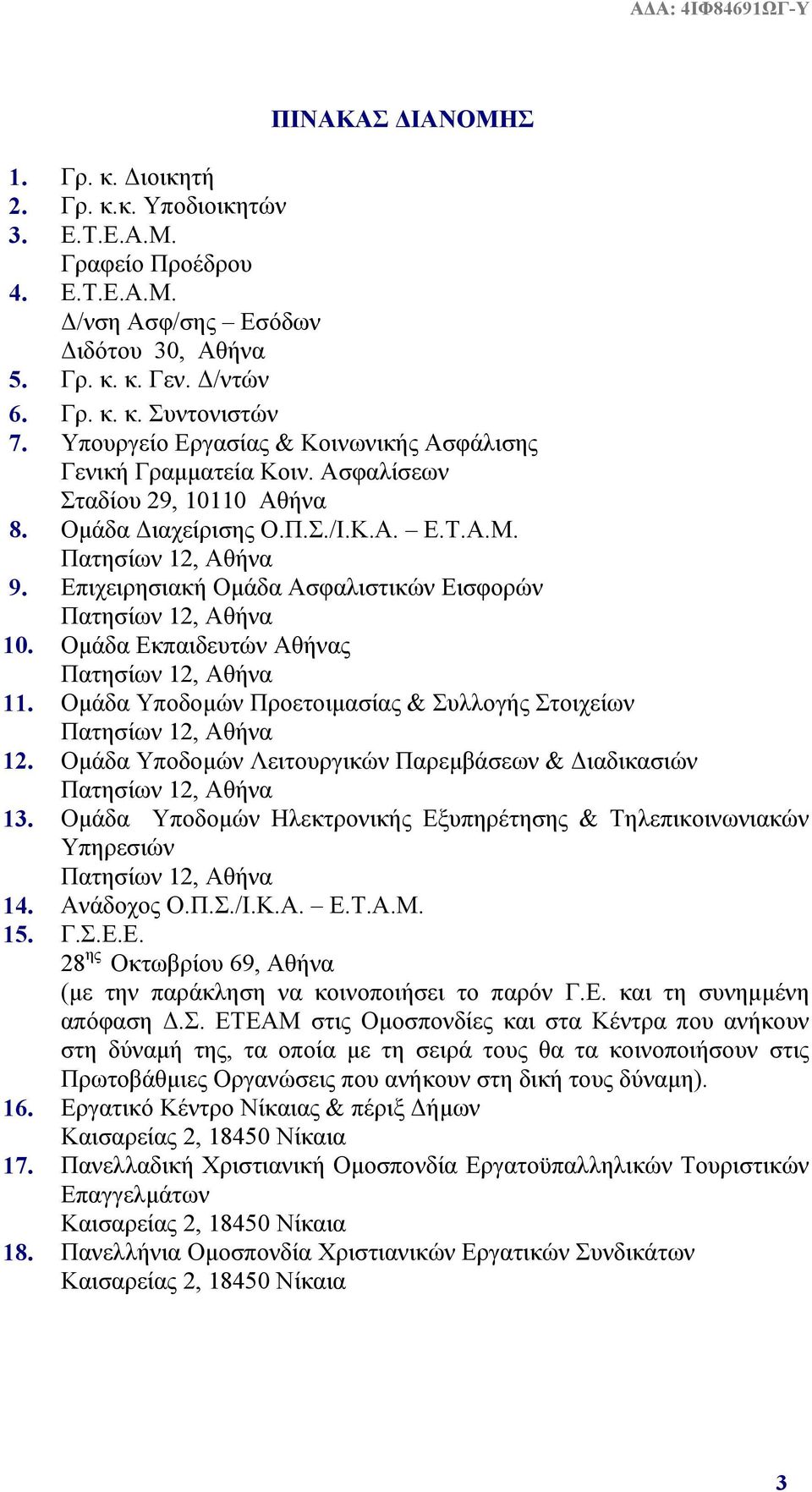 Ομάδα Εκπαιδευτών Αθήνας 11. Ομάδα Υποδομών Προετοιμασίας & Συλλογής Στοιχείων 12. Ομάδα Υποδομών Λειτουργικών Παρεμβάσεων & Διαδικασιών 13.