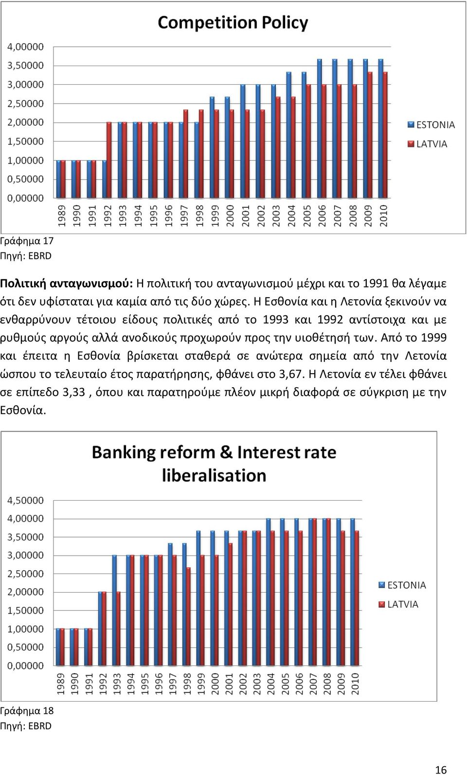 προχωρούν προς την υιοθέτησή των.