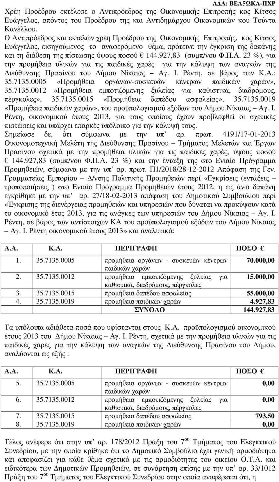 144.927,83 (συµπ/νου Φ.Π.Α. 23 %), για την προµήθεια υλικών για τις παιδικές χαρές για την κάλυψη των αναγκών της ιεύθυνσης Πρασίνου του ήµου Νίκαιας Αγ. Ι. Ρέντη, σε βάρος των Κ.Α.: 35.7135.