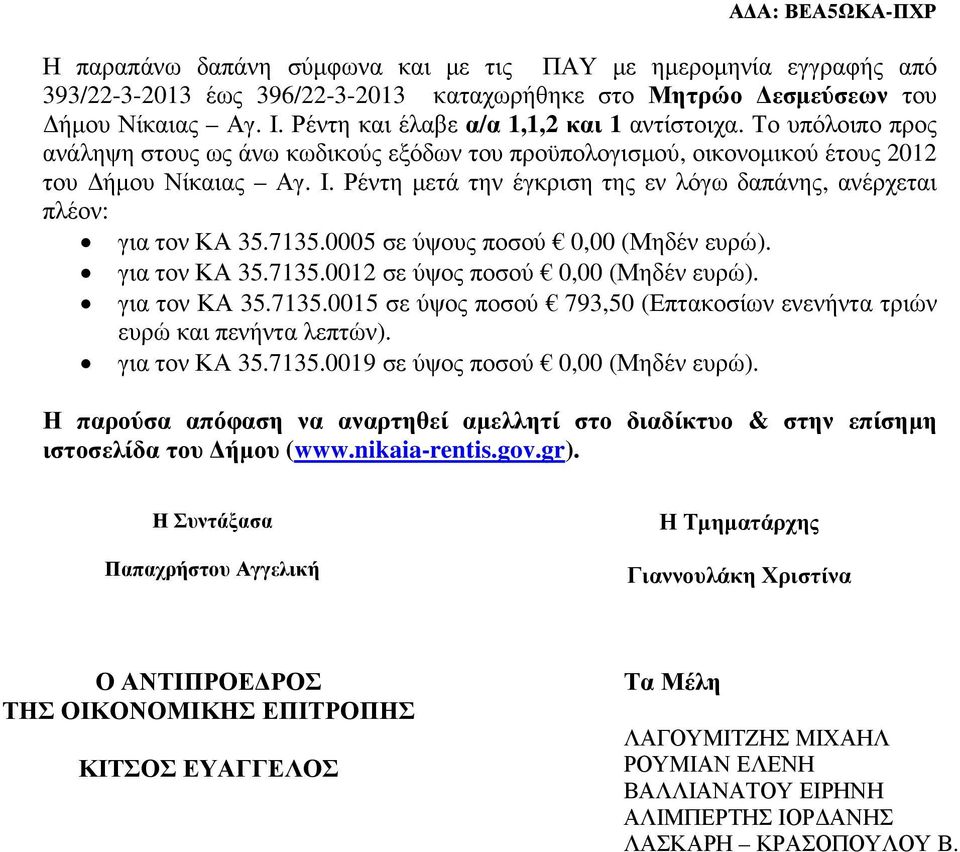 Ρέντη µετά την έγκριση της εν λόγω δαπάνης, ανέρχεται πλέον: για τον ΚΑ 35.7135.0005 σε ύψους ποσού 0,00 (Μηδέν ευρώ). για τον ΚΑ 35.7135.0012 σε ύψος ποσού 0,00 (Μηδέν ευρώ). για τον ΚΑ 35.7135.0015 σε ύψος ποσού 793,50 (Επτακοσίων ενενήντα τριών ευρώ και πενήντα λεπτών).