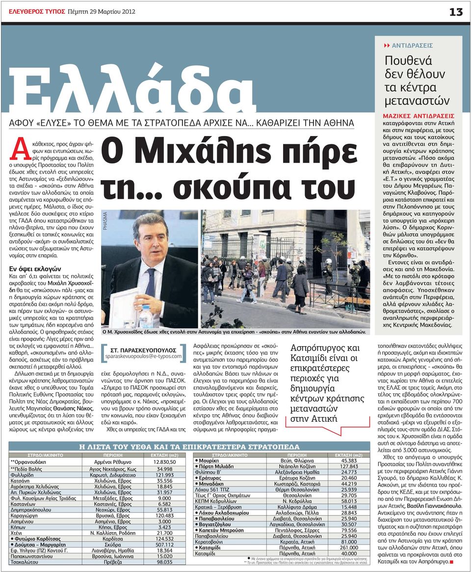 αγρόκτημα αγόρι γνωριμιών site