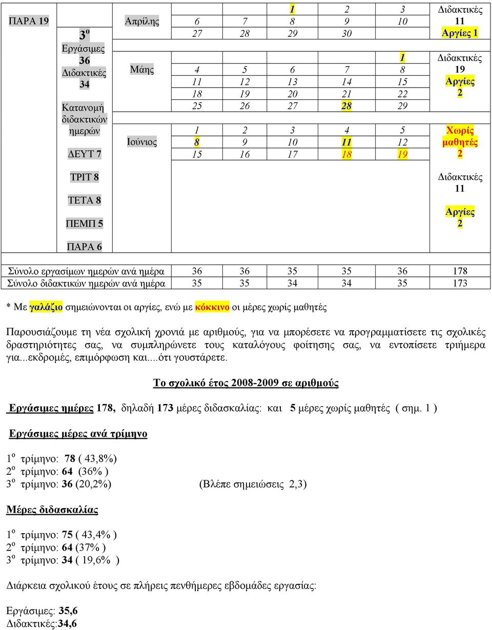 τις σχολικές δραστηριότητες σας, να συμπληρώνετε τους καταλόγους φοίτησης σας, να εντοπίσετε τριήμερα για...εκδρομές, επιμόρφωση και...ότι γουστάρετε.