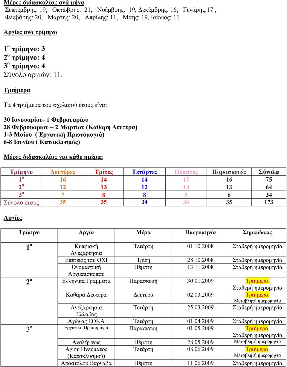 Τριήμερα Τα 4 τριήμερα του σχολικού έτους είναι: 30 Ιανουαρίου- Φεβρουαρίου 8 Φεβρουαρίου Μαρτίου (Καθαρή Δευτέρα) -3 Μαίου ( Εργατική Πρωτομαγιά) 6-8 Ιουνίου ( Κατακλυσμός) Μέρες διδασκαλίας για