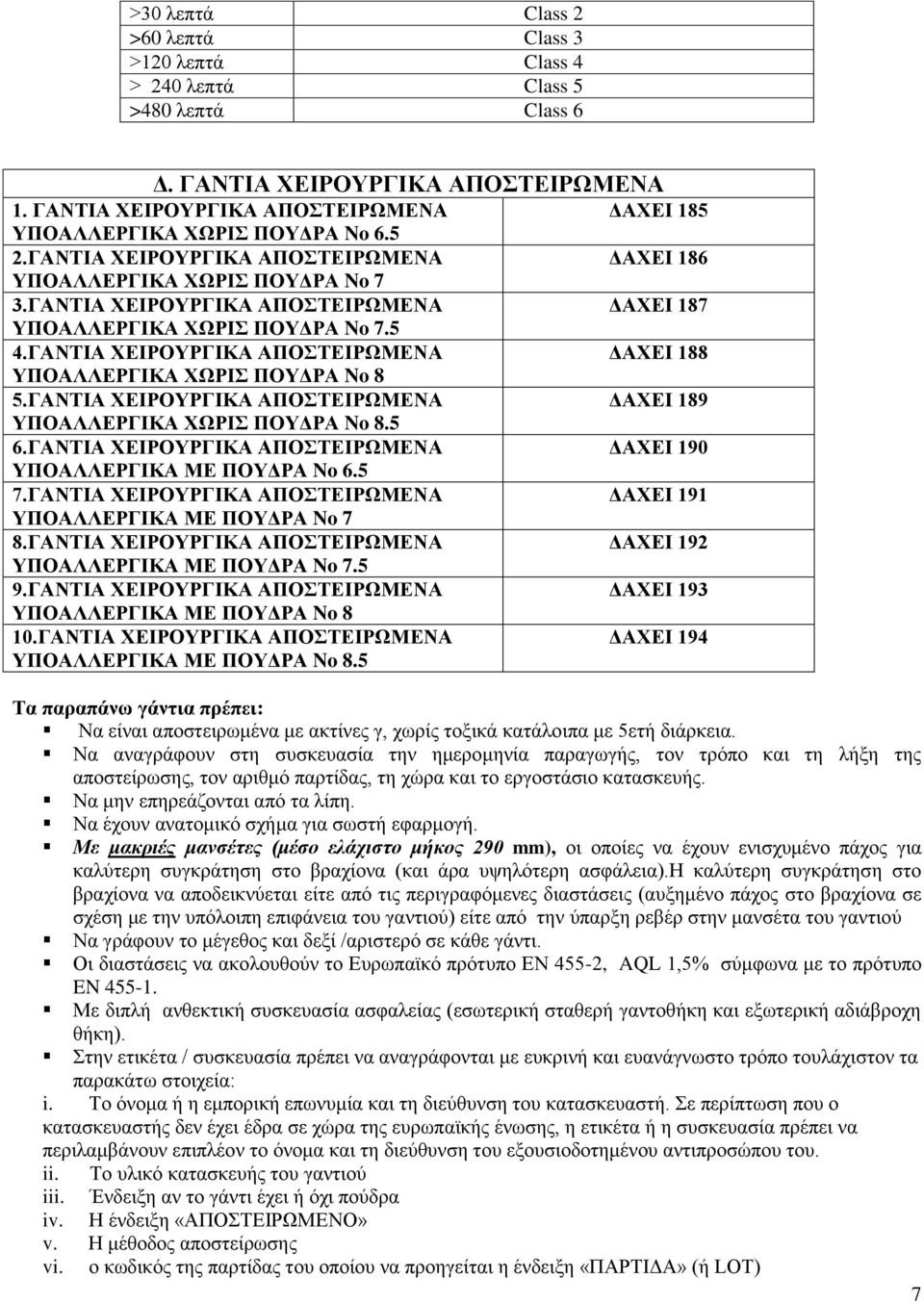 ΓΑΝΣΙΑ ΥΔΙΡΟΤΡΓΙΚΑ ΑΠΟΣΔΙΡΩΜΔΝΑ ΤΠΟΑΛΛΔΡΓΙΚΑ ΥΩΡΙ ΠΟΤΓΡΑ No 8.5 6.ΓΑΝΣΙΑ ΥΔΙΡΟΤΡΓΙΚΑ ΑΠΟΣΔΙΡΩΜΔΝΑ ΤΠΟΑΛΛΔΡΓΙΚΑ ΜΔ ΠΟΤΓΡΑ No 6.5 7.ΓΑΝΣΙΑ ΥΔΙΡΟΤΡΓΙΚΑ ΑΠΟΣΔΙΡΩΜΔΝΑ ΤΠΟΑΛΛΔΡΓΙΚΑ ΜΔ ΠΟΤΓΡΑ No 7 8.
