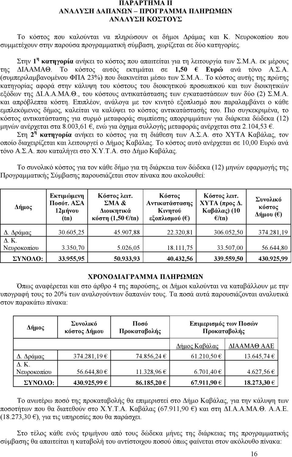 Το κόστος αυτός εκτιµάται σε 1,50 Ευρώ ανά τόνο Α.Σ.Α. (συµπεριλαµβανοµένου ΦΠΑ 23%) που διακινείται µέσω των Σ.Μ.Α.. Το κόστος αυτής της πρώτης κατηγορίας αφορά στην κάλυψη του κόστους του διοικητικού προσωπικού και των διοικητικών εξόδων της Ι.