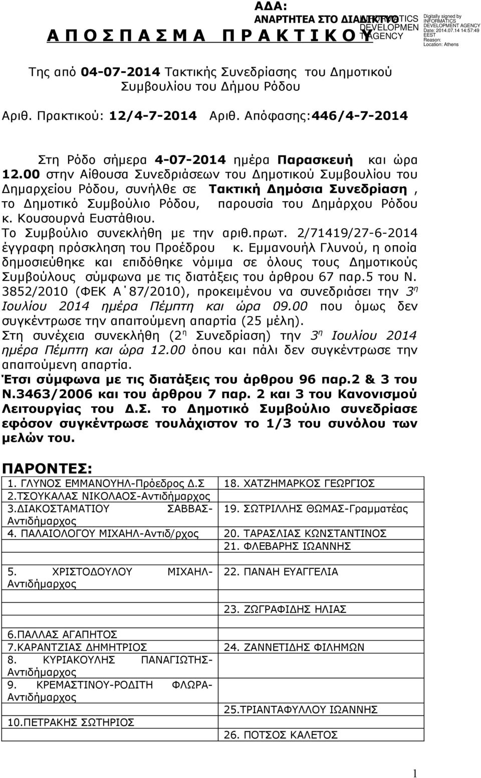 00 στην Αίθουσα Συνεδριάσεων του Δημοτικού Συμβουλίου του Δημαρχείου Ρόδου, συνήλθε σε Τακτική Δημόσια Συνεδρίαση, το Δημοτικό Συμβούλιο Ρόδου, παρουσία του Δημάρχου Ρόδου κ. Κουσουρνά Ευστάθιου.