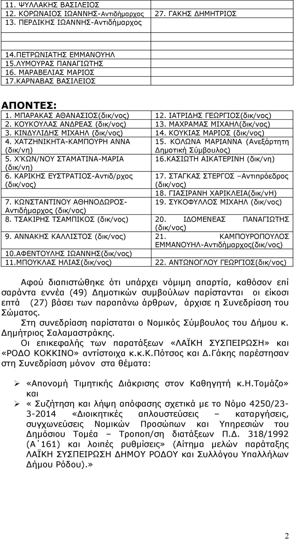 ΧΑΤΖΗΝΙΚΗΤΑ-ΚΑΜΠΟΥΡΗ ΑΝΝΑ (δικ/νη) 15. ΚΟΛΩΝΑ ΜΑΡΙΑΝΝΑ (Ανεξάρτητη Δημοτική Σύμβουλος) 5. Χ ΚΩΝ/ΝΟΥ ΣΤΑΜΑΤΙΝΑ-ΜΑΡΙΑ 16.ΚΑΣΙΩΤΗ ΑΙΚΑΤΕΡΙΝΗ (δικ/νη) (δικ/νη) 6.