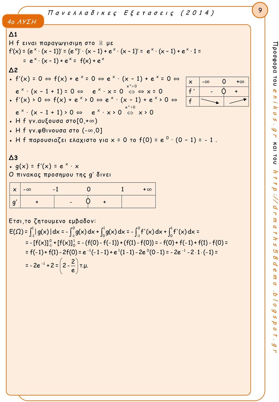 φθινουσα στο (-,0] x e > 0 x > 0 H f παρουσιαζει ελαχιστο για x = 0 το f(0) = e 0 (0 1) = - 1.