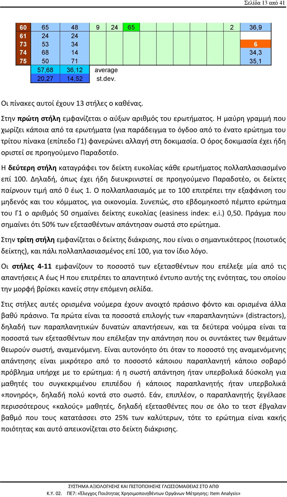 Η μαύρη γραμμή που χωρίζει κάποια από τα ερωτήματα (για παράδειγμα το όγδοο από το ένατο ερώτημα του τρίτου πίνακα (επίπεδο Γ1) φανερώνει αλλαγή στη δοκιμασία.