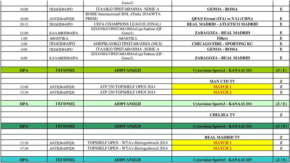 -SERIE A GENOA - ROMA E 6:00 ΚΑΛΑΘΟΣΦΑΙΡΑ Game2) ARAGOA - REAL MADRID E ΩΡΑ ΓΕΓΟΝΟΣ ΔΙΟΡΓΑΝΩΣΗ Cytavision Sports2 - ΚΑΝΑΛΙ 202 ( / E) MAN UTD TV 12:00 ΑΝΤΙΣΦΑΙΡΙΣΗ ATP 250 TOPSHELF OPEN 2014 MATCH 1