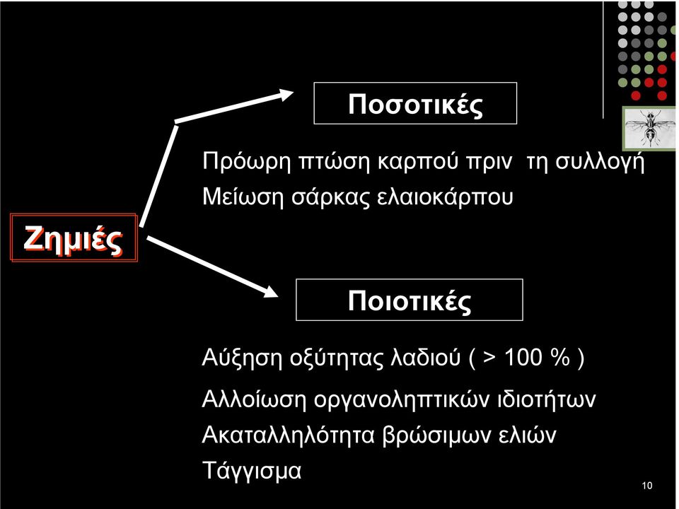 Αύξηση οξύτητας λαδιού ( > 100 % ) Αλλοίωση