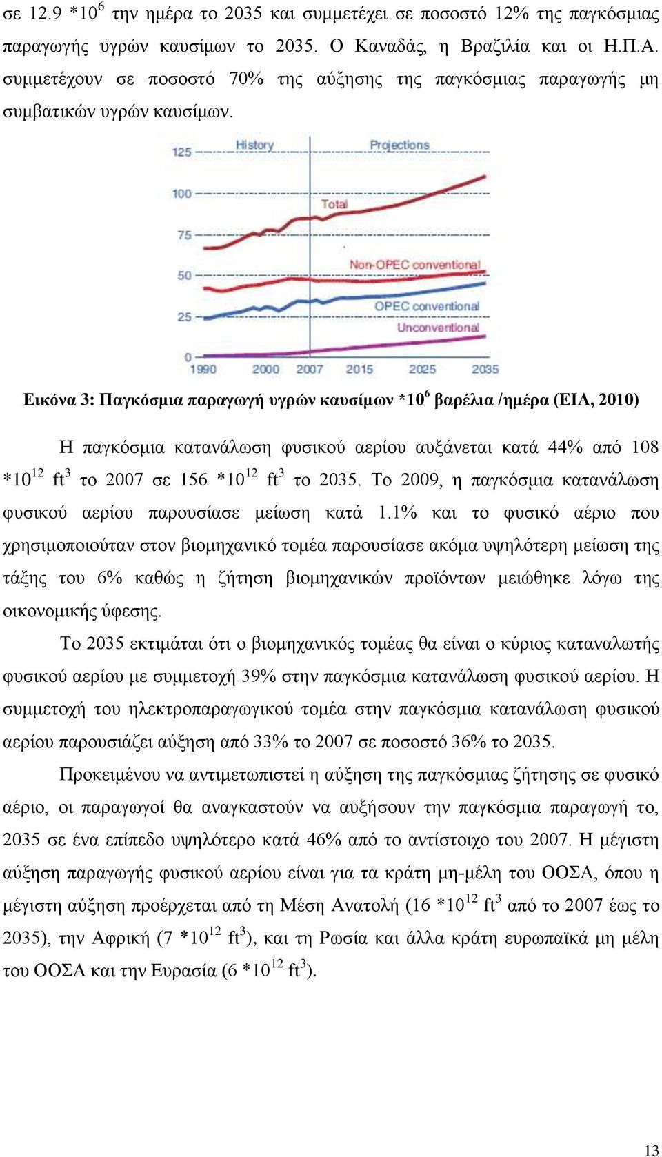 Εικόνα 3: Παγκόσμια παραγωγή υγρών καυσίμων *10 6 βαρέλια /ημέρα (ΕΙΑ, 2010) Η παγκόσμια κατανάλωση φυσικού αερίου αυξάνεται κατά 44% από 108 *10 12 ft 3 το 2007 σε 156 *10 12 ft 3 το 2035.