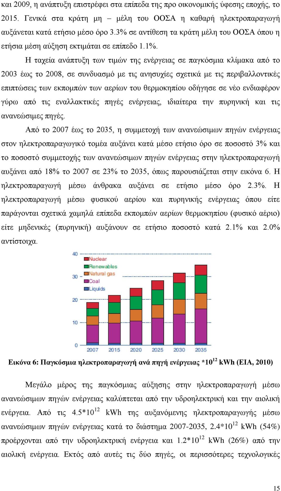 Η ταχεία ανάπτυξη των τιμών της ενέργειας σε παγκόσμια κλίμακα από το 2003 έως το 2008, σε συνδυασμό με τις ανησυχίες σχετικά με τις περιβαλλοντικές επιπτώσεις των εκπομπών των αερίων του θερμοκηπίου