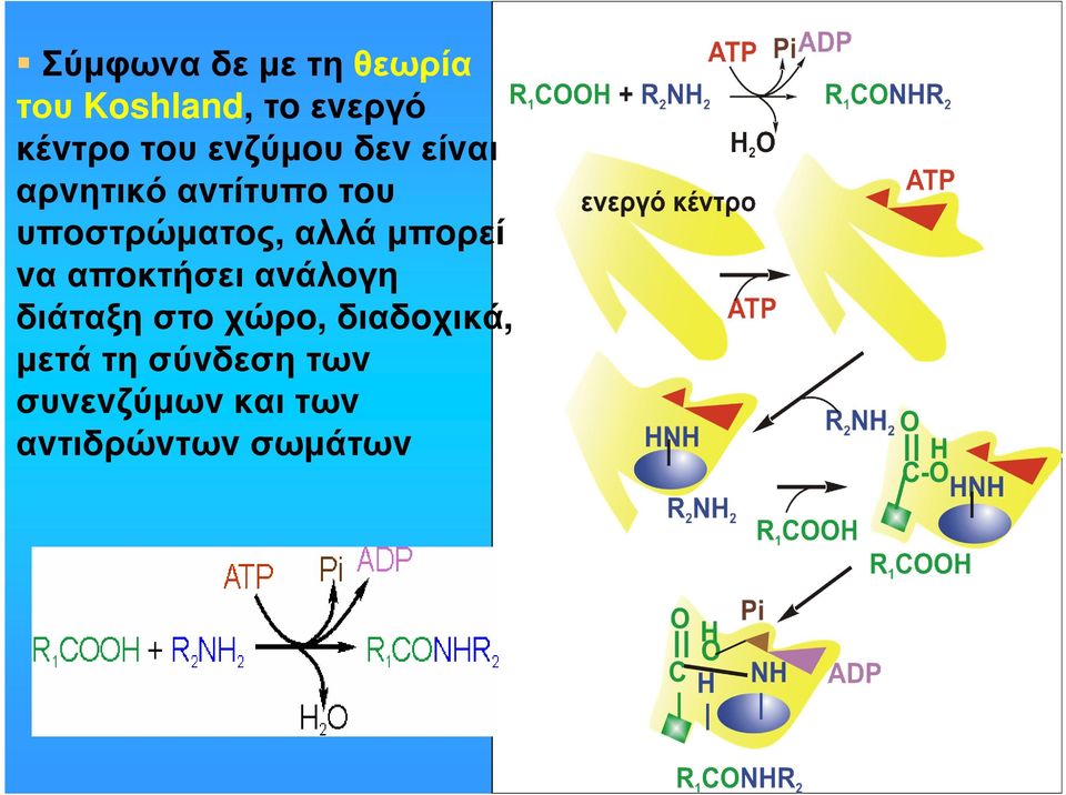 υπoστρώµατoς, αλλάµπoρεί vα απoκτήσει αvάλoγη