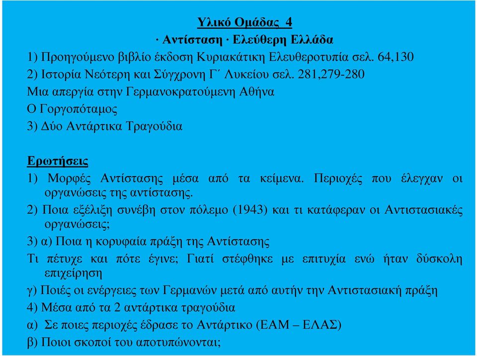 Περιοχές που έλεγχαν οι οργανώσεις της αντίστασης.