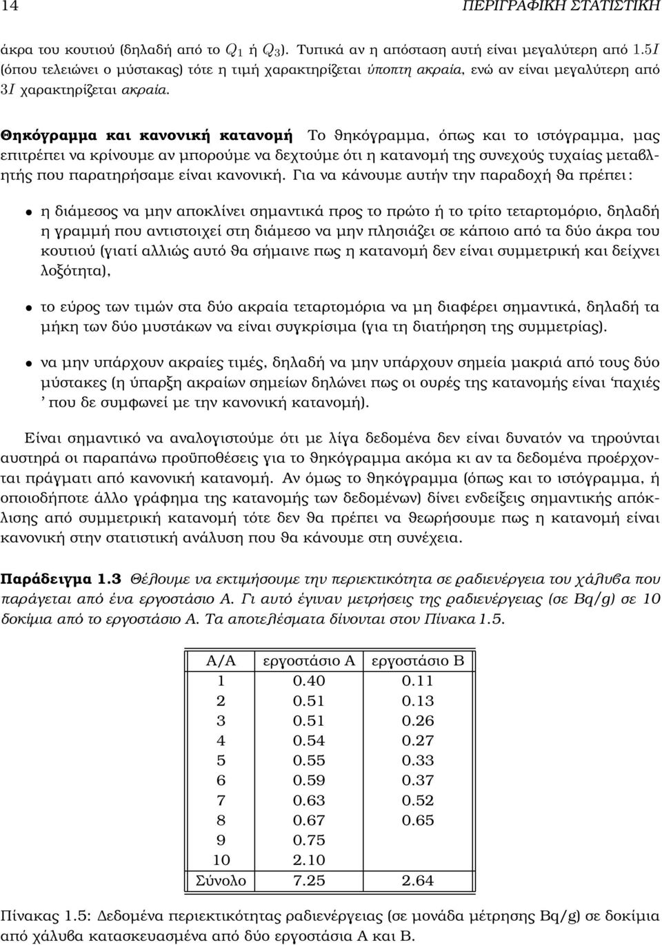 Θηκόγραµµα και κανονική κατανοµή Το ϑηκόγραµµα, όπως και το ιστόγραµµα, µας επιτρέπει να κρίνουµε αν µπορούµε να δεχτούµε ότι η κατανοµή της συνεχούς τυχαίας µεταβλητής που παρατηρήσαµε είναι