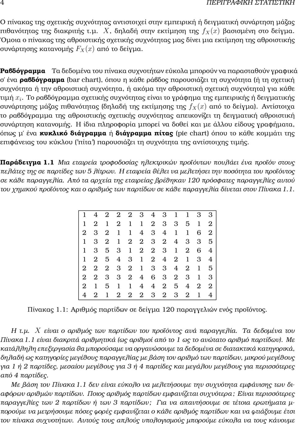 Ραβδόγραµµα Τα δεδοµένα του πίνακα συχνοτήτων εύκολα µπορούν να παρασταθούν γραφικά σ ένα ϱαβδόγραµµα (bar chart), όπου η κάθε ϱάβδος παρουσιάζει τη συχνότητα (ή τη σχετική συχνότητα ή την αθροιστική