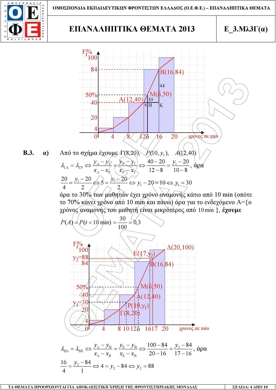 70% κάει χρόο από 0 mn και πάω) άρα για το εδεχόµεο Α{ο χρόος ααµοής του µαθητή είαι µικρότερος από 0 mn }, έχουµε 0 P ( ) P( t< 0 mn) 0, 00 λ Β 6 F % 00 88 8